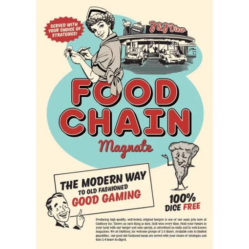 Food Chain Magnate (angol nyelvű) társasjáték