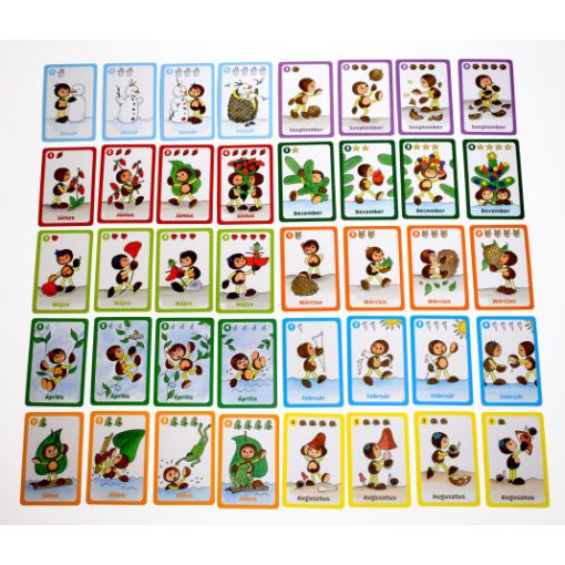 Kippkopp kvartett társasjáték