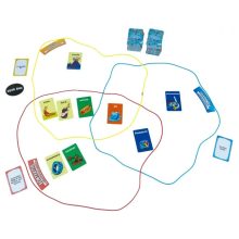 Halmazállapot társasjáték