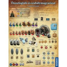 Andor legendái: Távoli föld társasjáték (Mhourl promoval)
