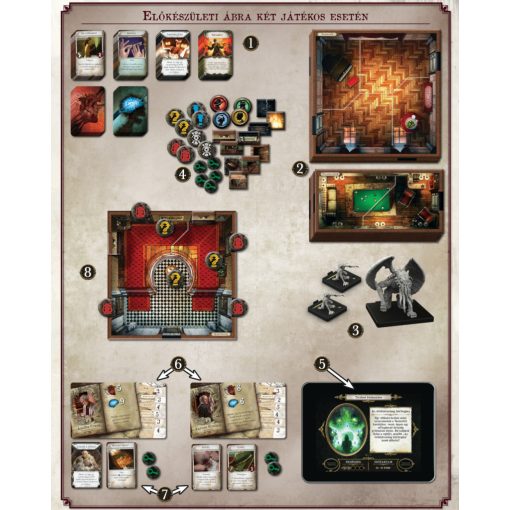 Mansions of Madness: Második kiadás társasjáték